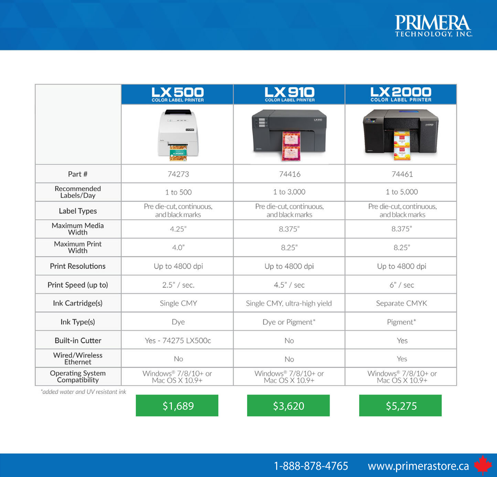 Printer comparison sheet